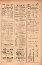 昭和28年11月1日大阪市職業別電話番号簿 0507ページのサムネイル