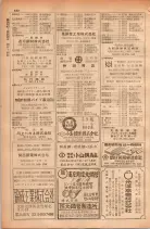 昭和28年11月1日大阪市職業別電話番号簿 0508ページのサムネイル