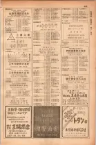 昭和28年11月1日大阪市職業別電話番号簿 0509ページのサムネイル