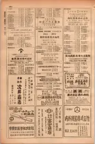 昭和28年11月1日大阪市職業別電話番号簿 0510ページのサムネイル