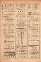 昭和28年11月1日大阪市職業別電話番号簿 0512ページのサムネイル