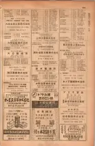 昭和28年11月1日大阪市職業別電話番号簿 0515ページのサムネイル