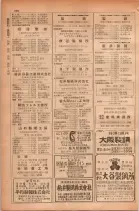 昭和28年11月1日大阪市職業別電話番号簿 0516ページのサムネイル