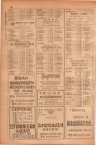 昭和28年11月1日大阪市職業別電話番号簿 0518ページのサムネイル
