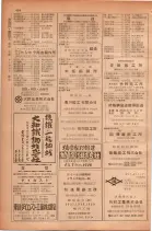 昭和28年11月1日大阪市職業別電話番号簿 0520ページのサムネイル