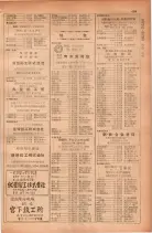 昭和28年11月1日大阪市職業別電話番号簿 0521ページのサムネイル