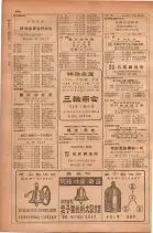 昭和28年11月1日大阪市職業別電話番号簿 0522ページのサムネイル