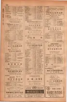 昭和28年11月1日大阪市職業別電話番号簿 0524ページのサムネイル