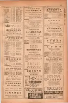 昭和28年11月1日大阪市職業別電話番号簿 0525ページのサムネイル
