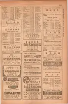昭和28年11月1日大阪市職業別電話番号簿 0527ページのサムネイル