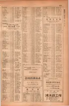 昭和28年11月1日大阪市職業別電話番号簿 0529ページのサムネイル