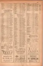 昭和28年11月1日大阪市職業別電話番号簿 0533ページのサムネイル