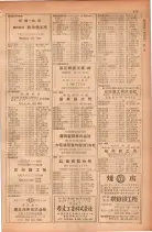 昭和28年11月1日大阪市職業別電話番号簿 0537ページのサムネイル