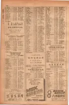 昭和28年11月1日大阪市職業別電話番号簿 0538ページのサムネイル