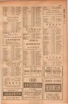 昭和28年11月1日大阪市職業別電話番号簿 0539ページのサムネイル