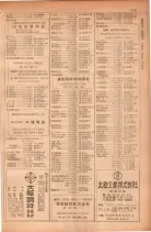 昭和28年11月1日大阪市職業別電話番号簿 0541ページのサムネイル