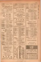 昭和28年11月1日大阪市職業別電話番号簿 0543ページのサムネイル