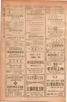 昭和28年11月1日大阪市職業別電話番号簿 0544ページのサムネイル
