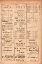 昭和28年11月1日大阪市職業別電話番号簿 0547ページのサムネイル