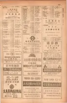 昭和28年11月1日大阪市職業別電話番号簿 0551ページのサムネイル