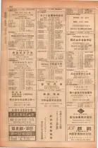 昭和28年11月1日大阪市職業別電話番号簿 0554ページのサムネイル