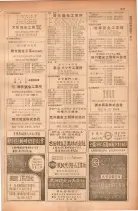 昭和28年11月1日大阪市職業別電話番号簿 0557ページのサムネイル