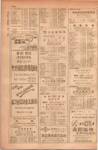 昭和28年11月1日大阪市職業別電話番号簿 0560ページのサムネイル