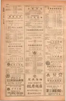 昭和28年11月1日大阪市職業別電話番号簿 0568ページのサムネイル