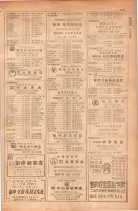 昭和28年11月1日大阪市職業別電話番号簿 0569ページのサムネイル