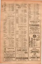 昭和28年11月1日大阪市職業別電話番号簿 0574ページのサムネイル