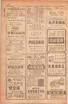 昭和28年11月1日大阪市職業別電話番号簿 0576ページのサムネイル