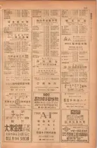 昭和28年11月1日大阪市職業別電話番号簿 0591ページのサムネイル