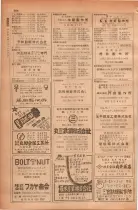 昭和28年11月1日大阪市職業別電話番号簿 0592ページのサムネイル
