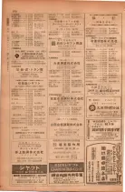 昭和28年11月1日大阪市職業別電話番号簿 0598ページのサムネイル