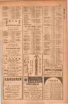 昭和28年11月1日大阪市職業別電話番号簿 0603ページのサムネイル