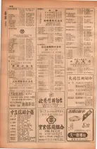 昭和28年11月1日大阪市職業別電話番号簿 0604ページのサムネイル
