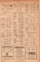 昭和28年11月1日大阪市職業別電話番号簿 0605ページのサムネイル