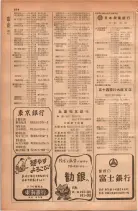 昭和28年11月1日大阪市職業別電話番号簿 0610ページのサムネイル