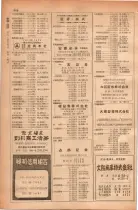 昭和28年11月1日大阪市職業別電話番号簿 0614ページのサムネイル