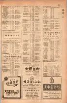 昭和28年11月1日大阪市職業別電話番号簿 0619ページのサムネイル