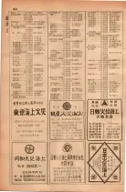 昭和28年11月1日大阪市職業別電話番号簿 0620ページのサムネイル