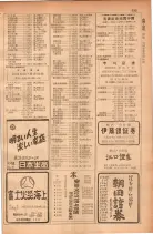 昭和28年11月1日大阪市職業別電話番号簿 0621ページのサムネイル
