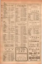 昭和28年11月1日大阪市職業別電話番号簿 0630ページのサムネイル