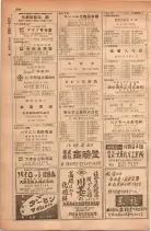 昭和28年11月1日大阪市職業別電話番号簿 0632ページのサムネイル