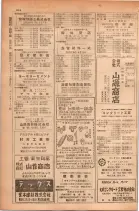 昭和28年11月1日大阪市職業別電話番号簿 0642ページのサムネイル