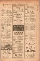 昭和28年11月1日大阪市職業別電話番号簿 0643ページのサムネイル
