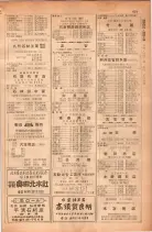昭和28年11月1日大阪市職業別電話番号簿 0647ページのサムネイル