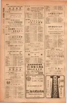 昭和28年11月1日大阪市職業別電話番号簿 0648ページのサムネイル