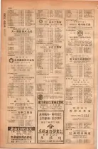 昭和28年11月1日大阪市職業別電話番号簿 0650ページのサムネイル