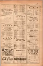 昭和28年11月1日大阪市職業別電話番号簿 0651ページのサムネイル
